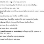 کتاب Idioms For IELTS Speaking, Master 500+ Idioms متنی بدون واترمارک و لینک - تصویر 3